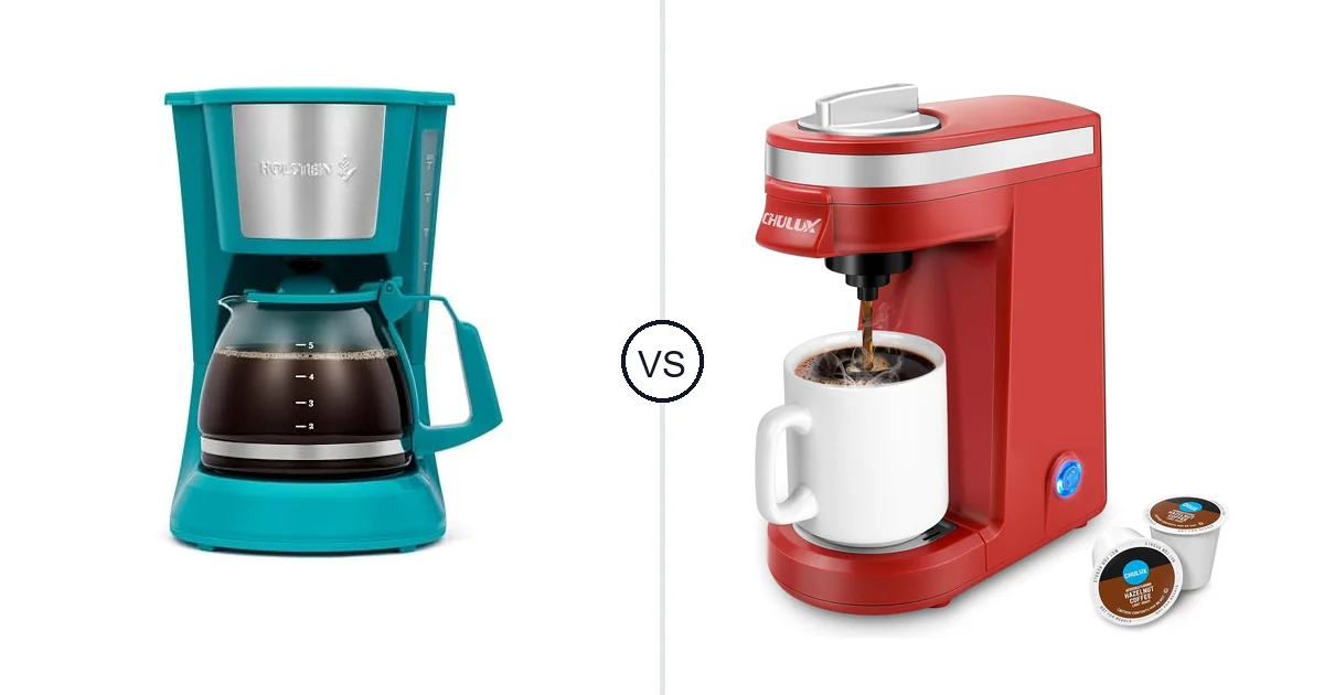 Comparison of Holstein Housewares 5 Cup Drip Coffee Maker – and CHULUX Mini Coffee Maker for K Capsule