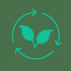 Keurig Renewed